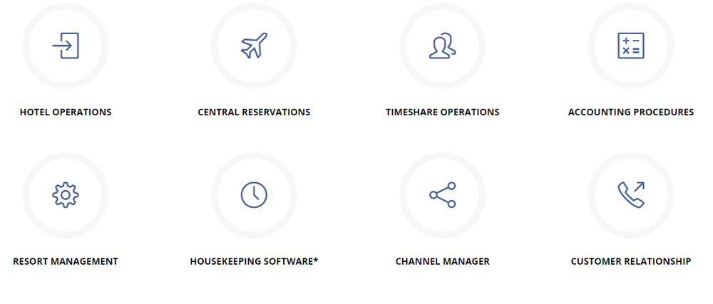 SirosUno Screenshot 1