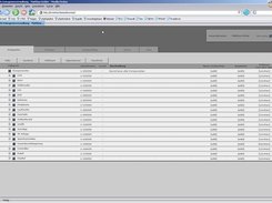 hierarchical list view on categories