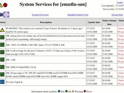 Detailed system view Sun