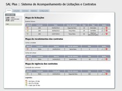 Mapas de controle