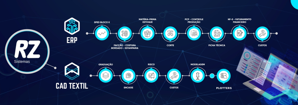 Sistema-ERP Screenshot 1