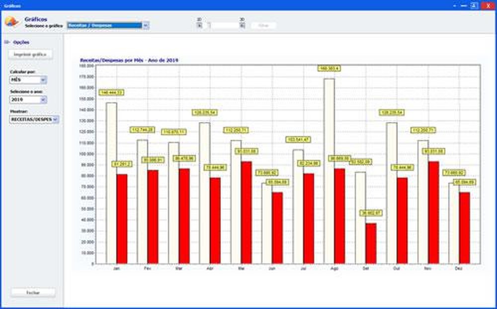 Sistema SCA Screenshot 1
