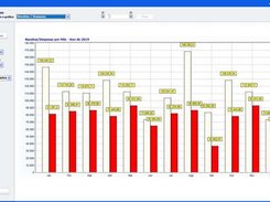 Sistema SCA Screenshot 1