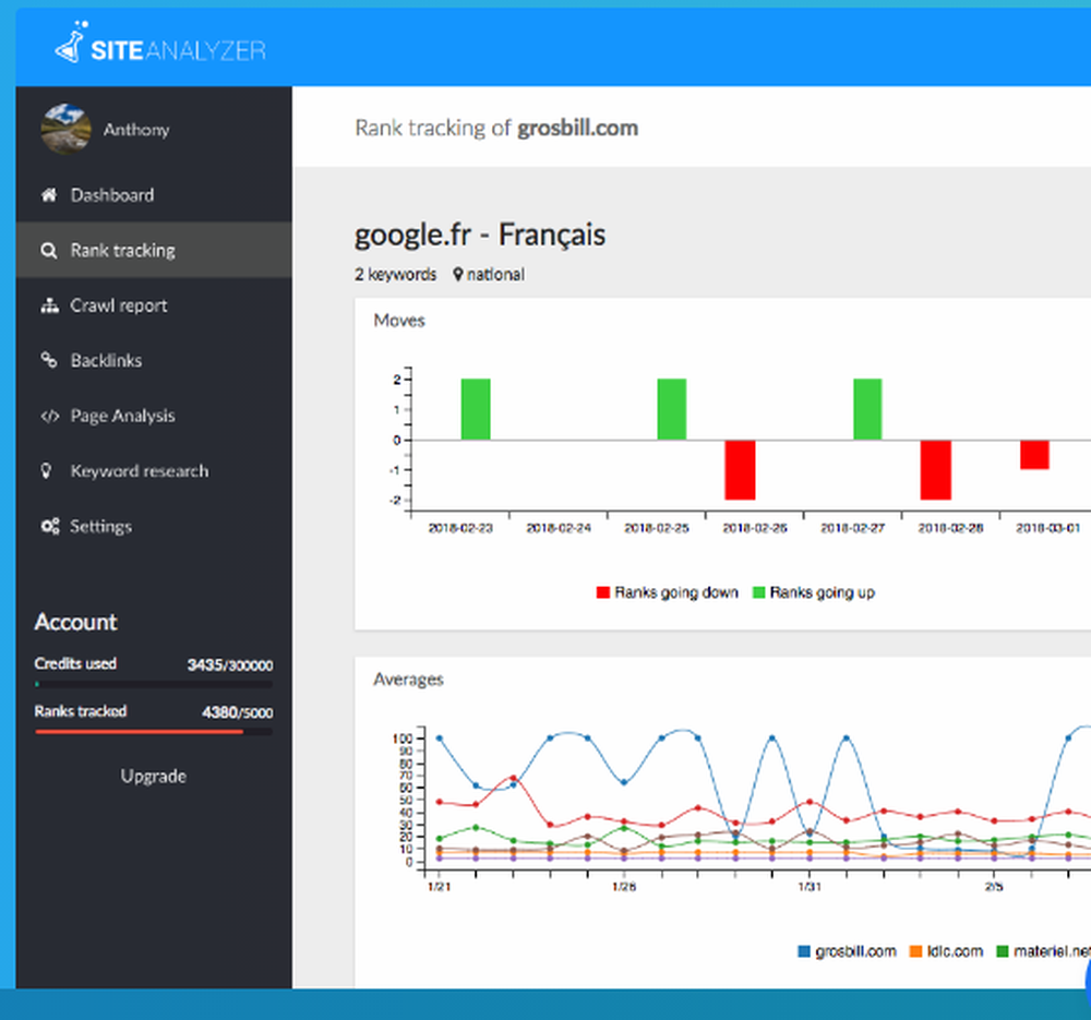 Site Analyzer Screenshot 1