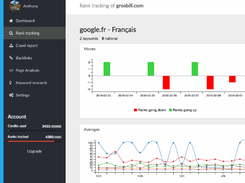 Site Analyzer Screenshot 1