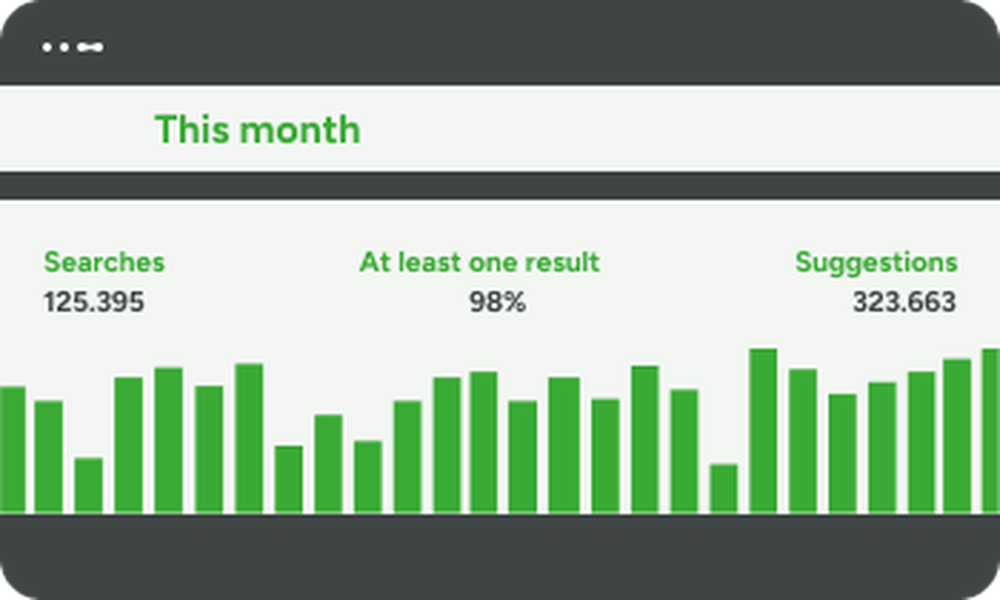 Insight in site search