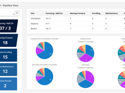 SiteCentric Screenshot 1
