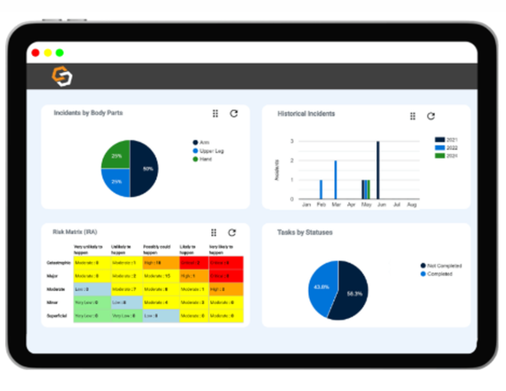 SiteConnect Screenshot 1