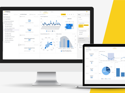 Discover incredible insights with world-class analytics on any data point in your account!