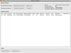 The admin console in MacOS X