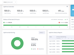 SiteHawk Dashboard