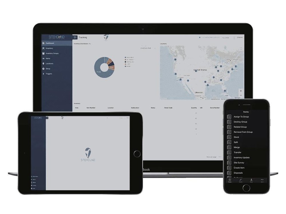 Sitehound Asset Tracking and Management