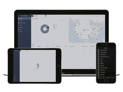 Sitehound Asset Tracking and Management