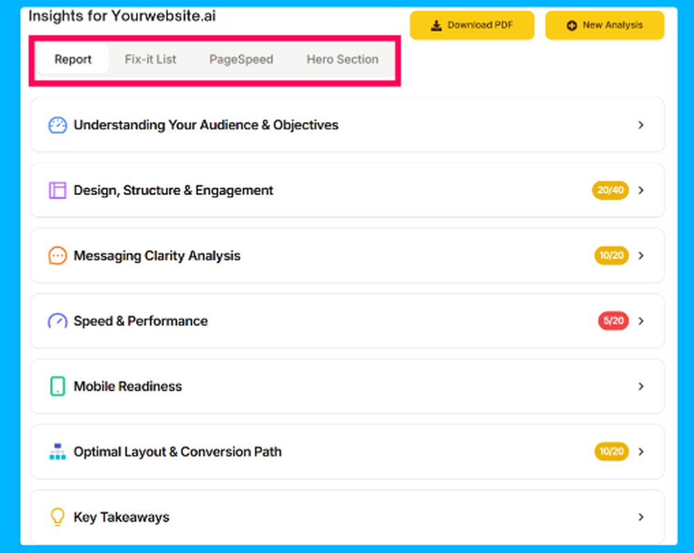 Sitelifter Screenshot 1