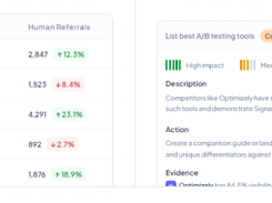 Siteline Screenshot 2