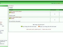 A typical Siteman page (forum displayed)