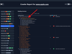 Audit Report apple.com - Heading Analysis