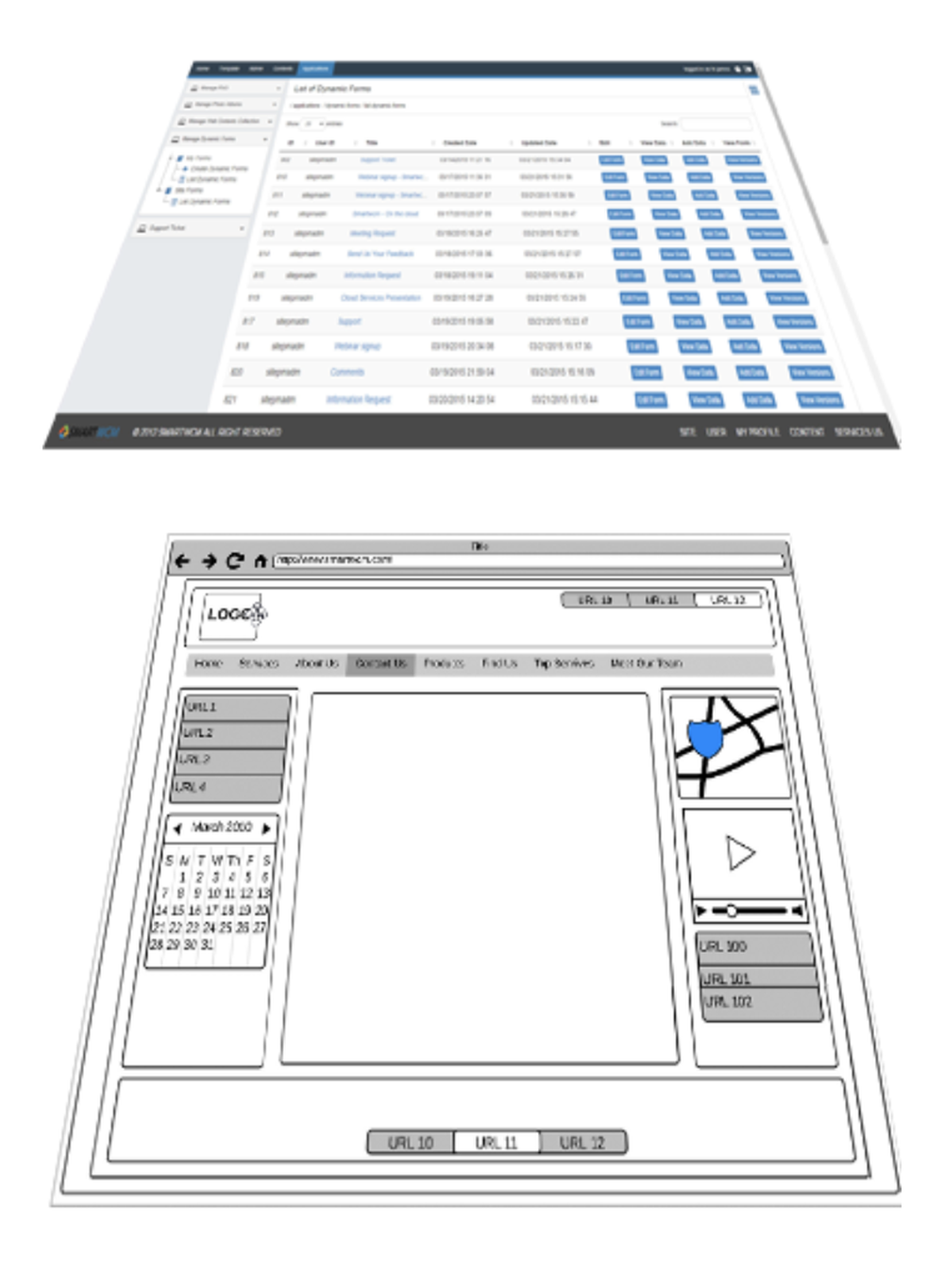 SitePM Screenshot 1
