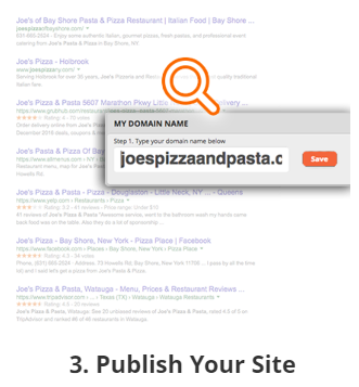 Scribble Funnels vs. SiteSwan Comparison