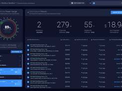 Portfolio Optimization Solution