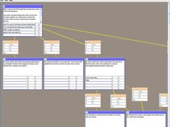 Situation flow editor with example situation mesh