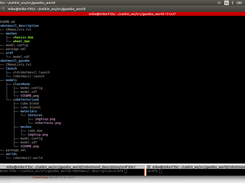 Arbol del directorio