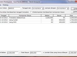 Diurut berdasarkan tanggal transaksi