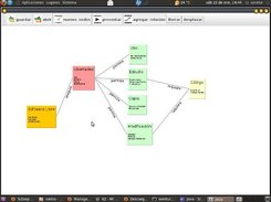 Concept Map example