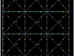 Nodes (blue), edges (w), MST (green), shortest path (pink)