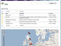 The main Sites page where users can see all the sites.