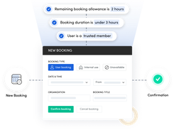 Complex scheduling automation