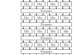 Skein_c_512 Screenshot 1