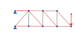 Showing normal tension