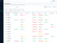 Training matrix — track role-based requirements across the team