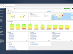 Location or Office Based Skill and Competency Reporting