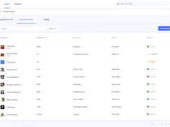 An admin panel that gives immense control to Managers to assign and track the learning progress of employees