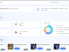 In-depth Analytics and Dashboards for Learners & Companies to get insights. 