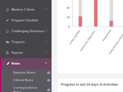 Skills Developing Dashboard and Notes Menu