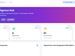Skillzen Dashboard