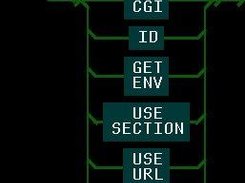 railroad syntax diagram