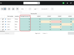 SKU Science Screenshot 1