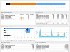 Extensiv Order Manager Screenshot 1