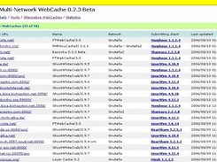 Skulls! Multi-Network WebCache Screenshot 1