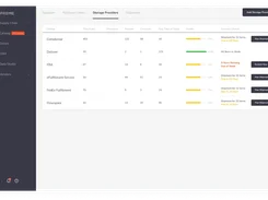 SKUPREME Screenshot 1