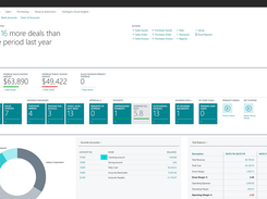 Utility management and billing