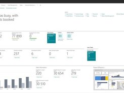 Utility billing manager dashboard