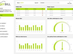 Utility billing customer portal