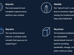 Skycoin Screenshot 1