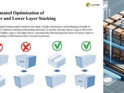Auto Stacking Matrix
