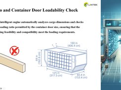 Container Door Loadability Check